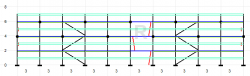 P70 - 246 m2 - PUM