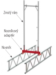 Nosnkov adaptr, poz.